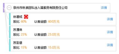 泉州市帝澳因私出入境服務有限責任公司 專業中介服務助力全球化需求
